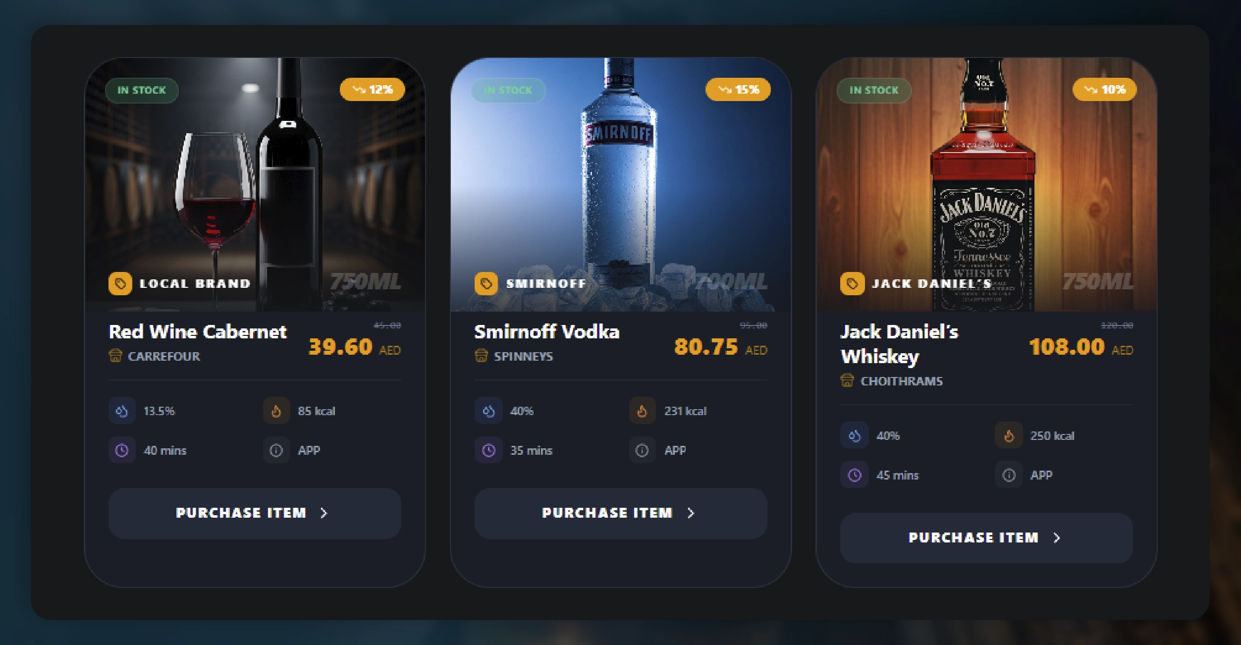 Building a Unified Alcohol Data Intelligence Framework